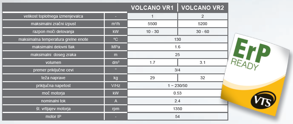 Схема подключения volcano vr1 ec